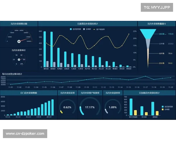 高科技助力球队数据分析部门扩张提升战绩新局面 高科技助力球队数据分析部门扩张提升战绩新局面
